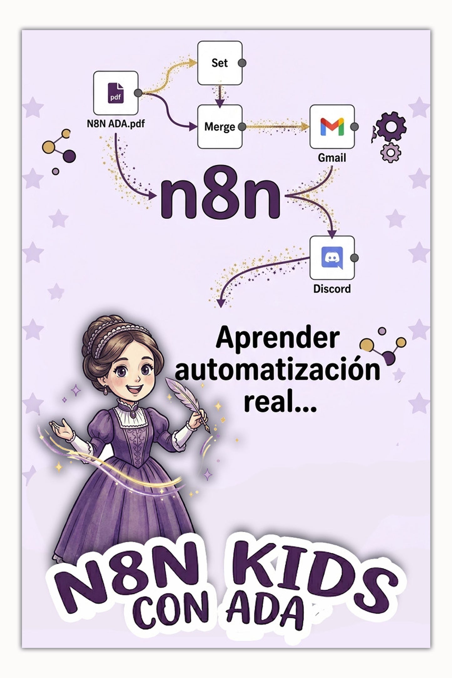 N8N Kids: Automatización e IA para Niños 🤖