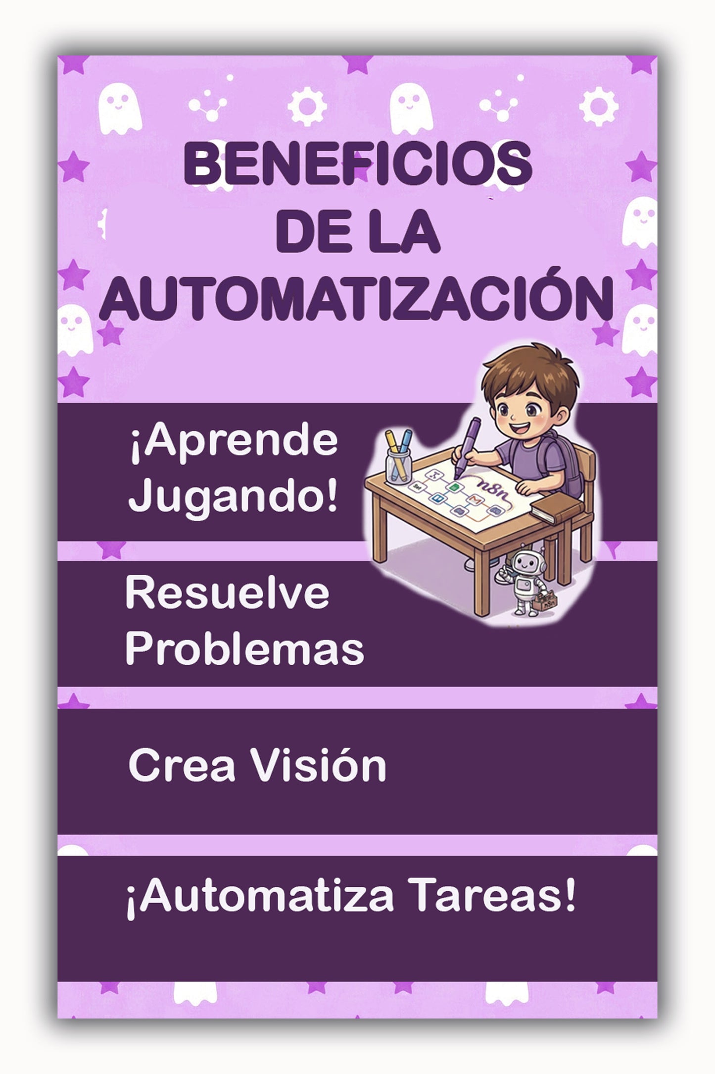 N8N Kids: Automatización e IA para Niños 🤖