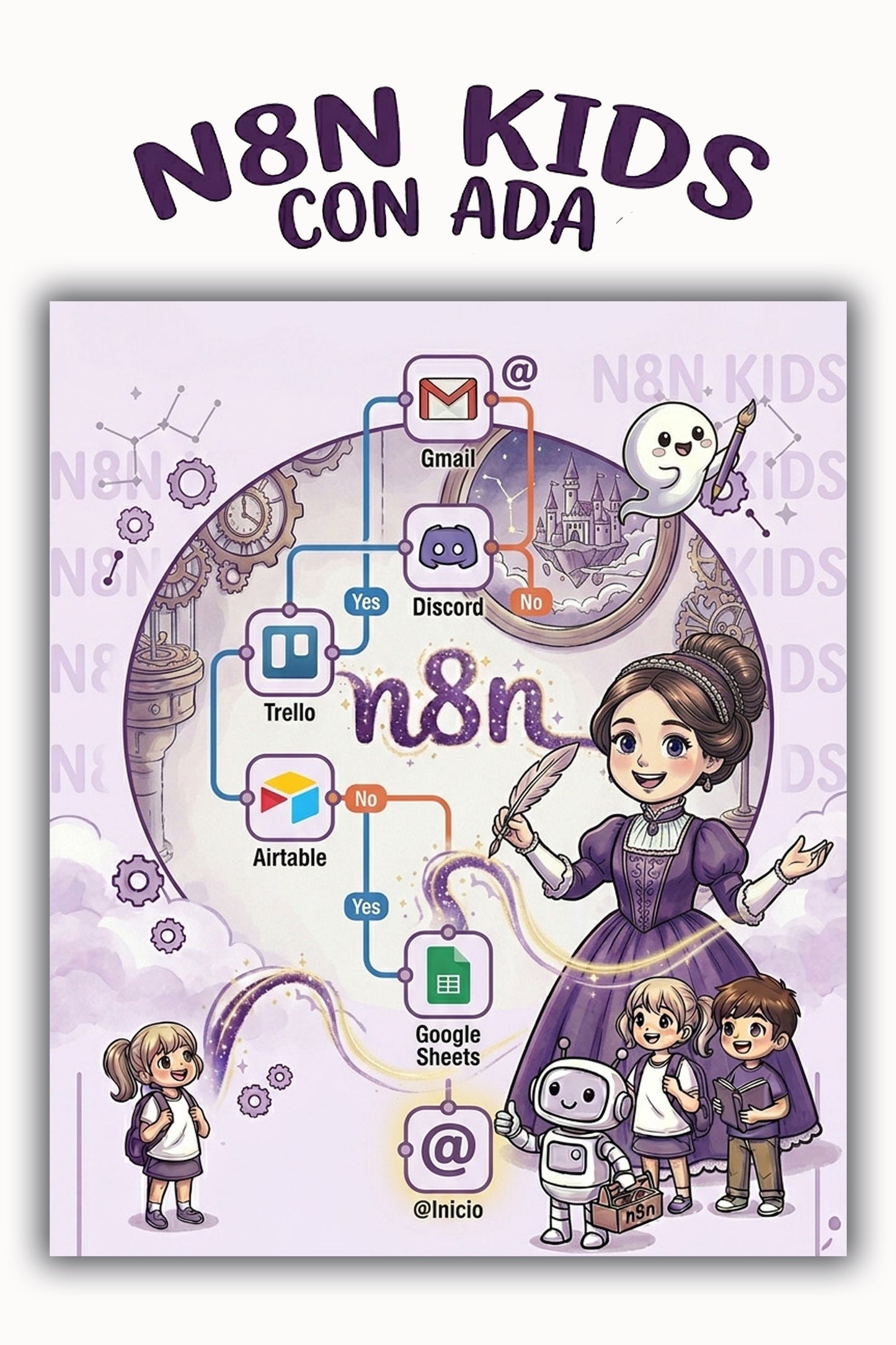 N8N Kids: Automatización e IA para Niños 🤖